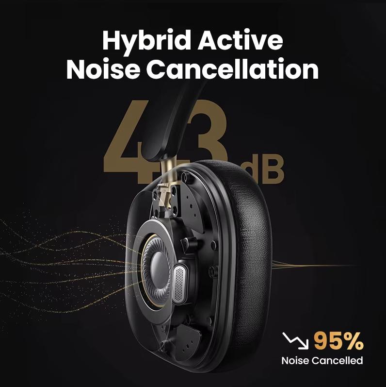 Ugreen HiTune Max5c Head Mounted Bluetooth Wireless Earphones with Adaptive Noise Reduction and 75 Hour Long Battery Life