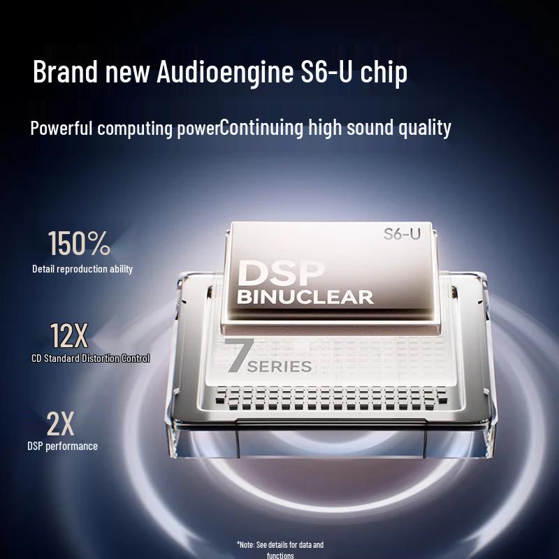 SANAG S6S Ultra AI Translator Open-Ear Clip Bluetooth Earbuds