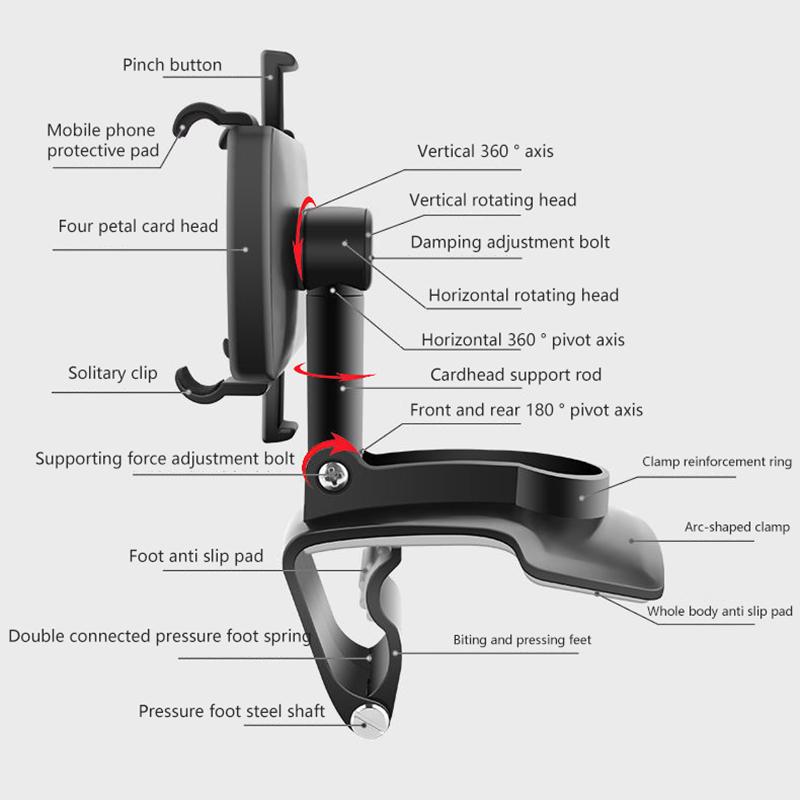 Car Mobile Phone Holder Multi-Function Rotating Instrument Panel Rearview Mirror Navigation Holder Gps Widely Compatible