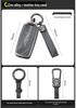 Volkswagen Key Cover for Magotan, Passat, Sagitar, Lavida, Tiguan L, Bora, Tavendor, Lingdu L (24 Models)