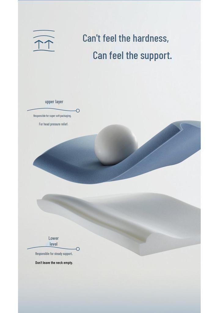 Deep Sleep Pro Memory Foam Pillow: Three-Layer Design for Optimal Neck Support and Comfort