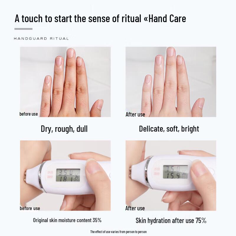 CATH KIDSTON London Bus Hand Cream Gift Set