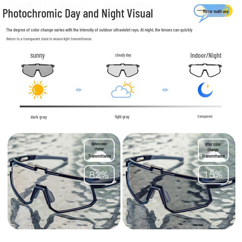 Pohybové fotochromatické cyklistické sluneční brýle