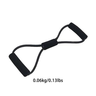 Fitnessapparatuur – Weerstandsbanden en expanders