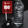 Yousheng Sports Water Bottle with Lid Leak-Proof Wide Mouth BPA-Free Water Cup 1.5L/2L Large Capacity Reusable Drinking Cup for Gym Travel Home School