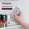 Keukengerei – Keukenthermometers