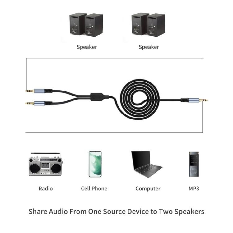 Mehrzweck-Sound-Y-Kabel 3,5-mm-Stecker auf doppelten Stecker zum Zusammenführen oder Verteilen von Audiosignalen in verschiedenen Anwendungen