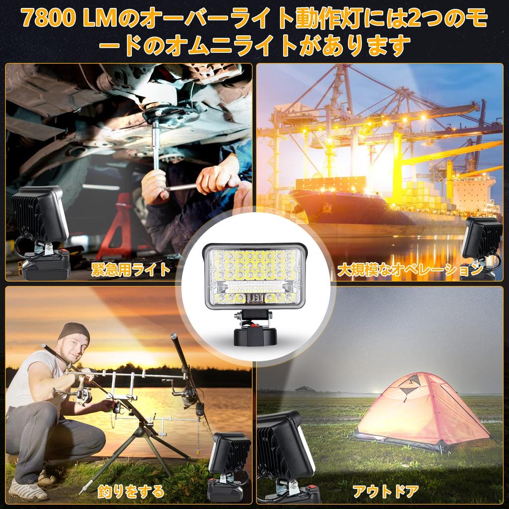 LIGKING LED Floodlight, 100W, 9800LM, Work Light, Makita Compatible, LED Light, Makita 18V Lithium, Makita Compatible 14.4V, 18V LED, Emergency