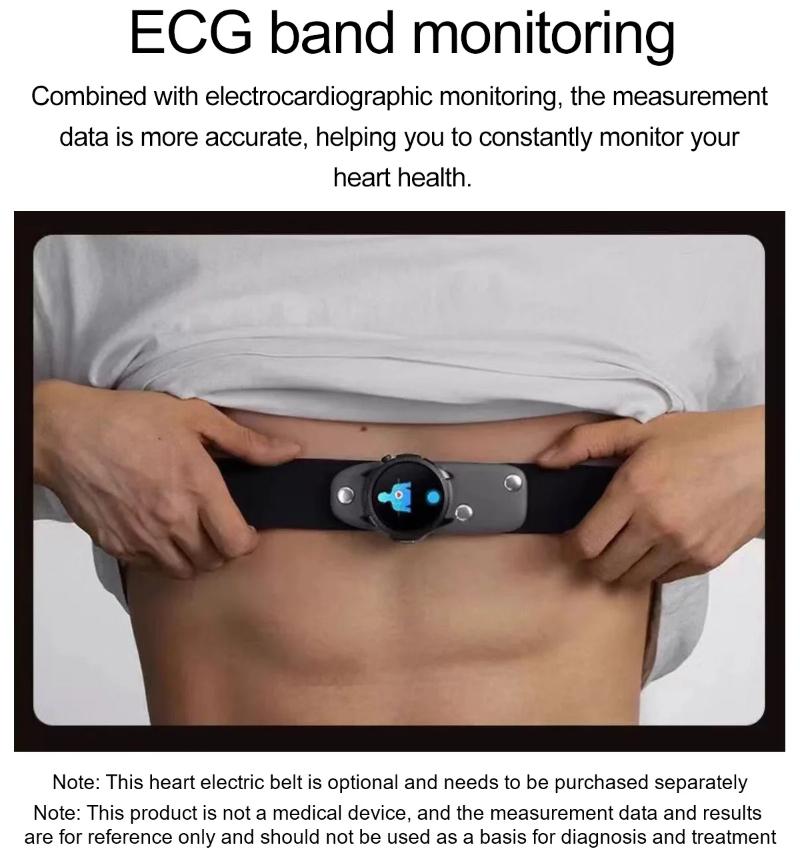 2025 Novo Relógio Inteligente de Saúde com Fisioterapia por Pulso Homens Mulheres ECG+PPG Gordura no Sangue Ácido Úrico IMC Gordura Corporal Monitor de Saúde Smartwatches