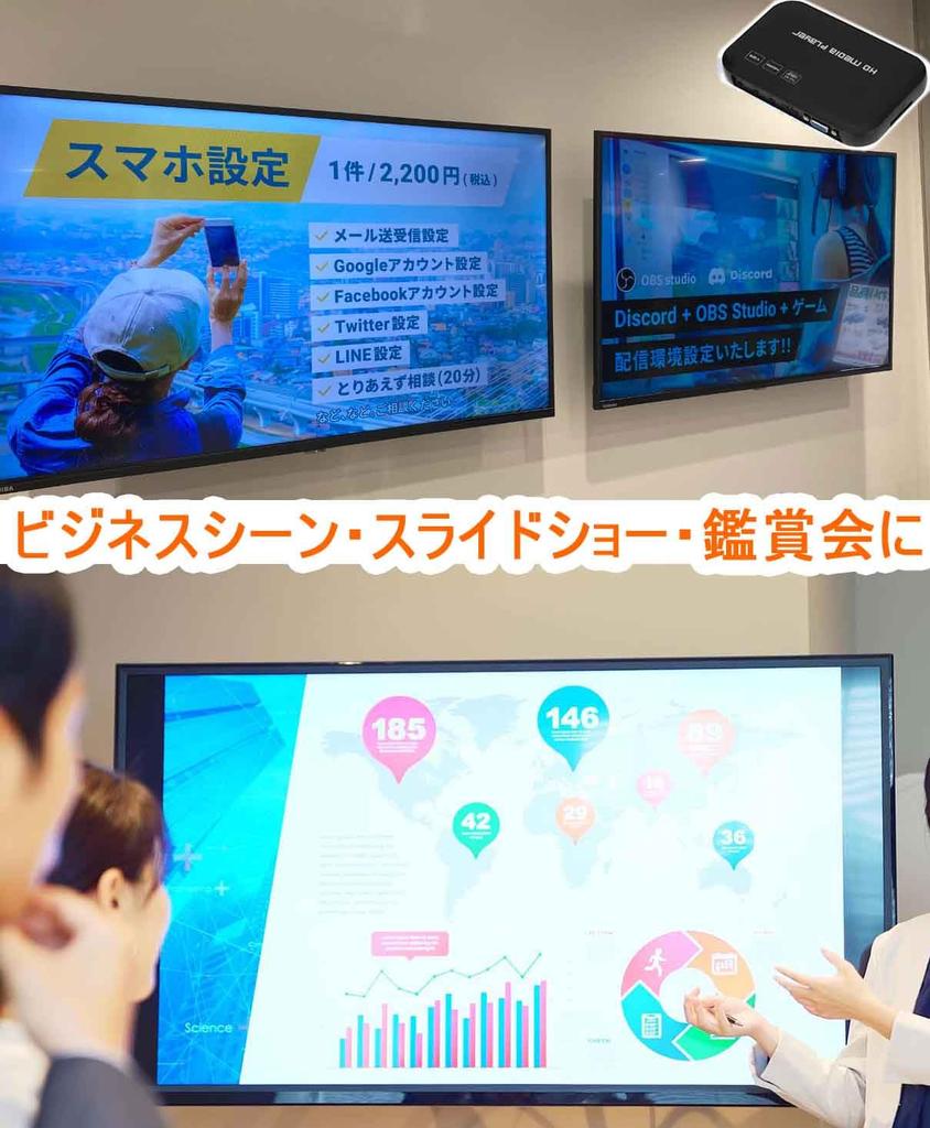 Player Multimedia 4K Full HD SD USB Flash și HDD Redă și Suportă și Redare Componentă pe Televizoare și Excelent pentru Digital Include Cablu HDMI Player,