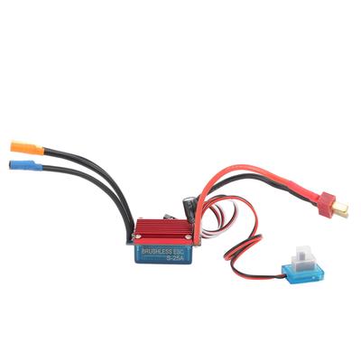 Dettagli e accessori – Controller di volo e schede