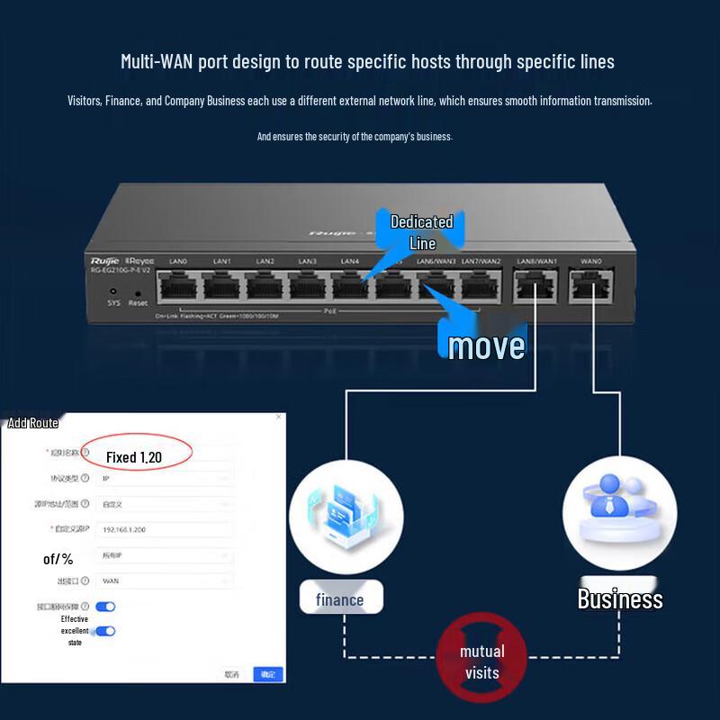 Ruijie RG-EG210G-P-E V2 8-Port Gigabit PoE Gateway Router