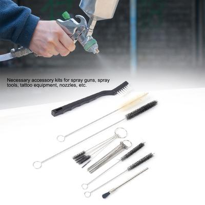 Scule electrice – Pulverizatoare și pistoale de vopsit