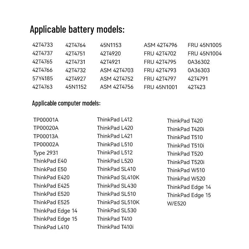 Green Giant Power 6-Cell Laptop Battery for Lenovo ThinkPad T420 E420 Series