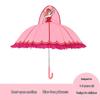 Accesorii – Umbrele