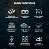 New Remote Control Fishing Bait Boat Dual Motor Fish Finder 4KG Loading Support Automatic Cruise/Route Correction Camouflage Bait Boat Fishing Gear