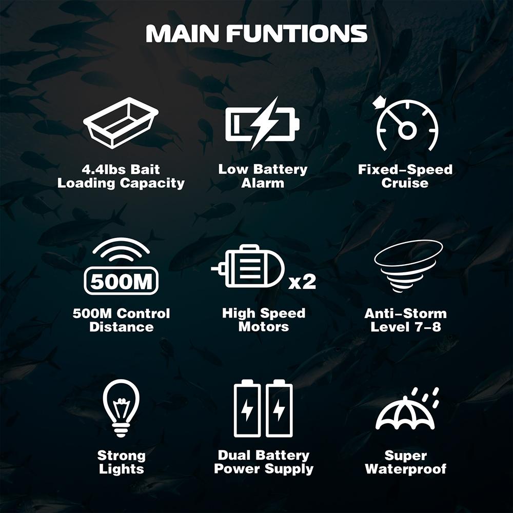 New Remote Control Fishing Bait Boat Dual Motor Fish Finder 4KG Loading Support Automatic Cruise/Route Correction Camouflage Bait Boat Fishing Gear