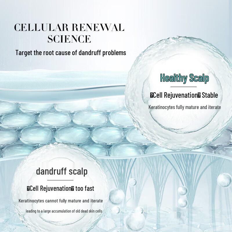 Kerastase Genesis Renewal Anti-Dandruff Purifying Shampoo