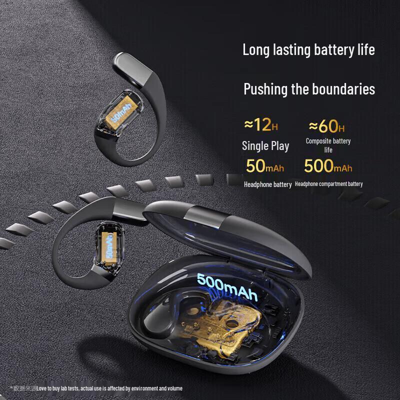 Soaiy GD35 AI Translator Wireless Ear Clip Earbuds