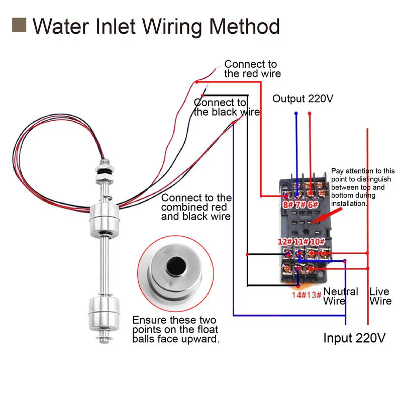304 Stainless Steel Dual Float Switch Liquid Level Controller, Water Level Sensor for Tank, High Low Liquid Level Switch