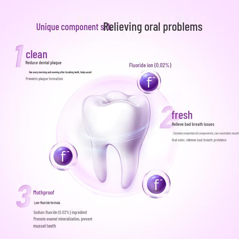 Yunnan Baiyao Multi-Effect Fresh Breath Mouthwash