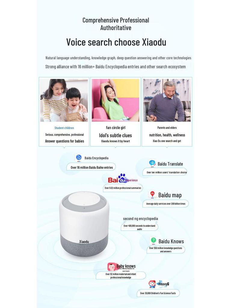 Xiaodu Flagship Smart Speaker with Infrared Remote & Baidu AI Voice Assistant