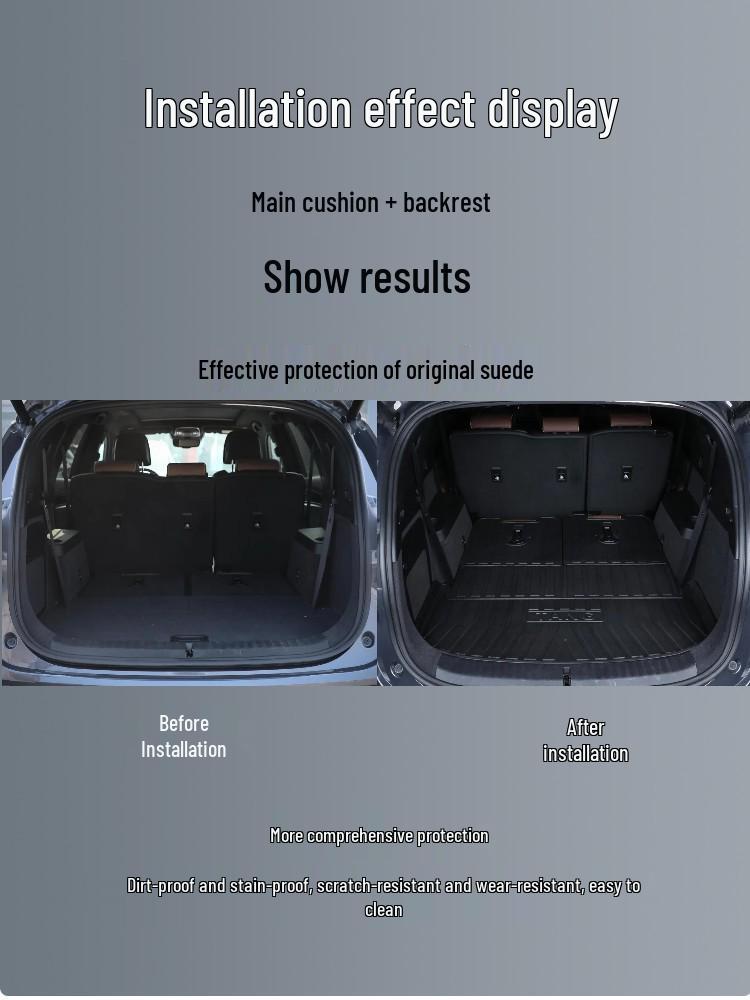 Skoda Kodiaq TPE Waterproof Tail Box and Backrest Mat Set