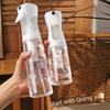 Continuous High-Pressure Ultra-Fine Mist Alcohol Spray Bottle