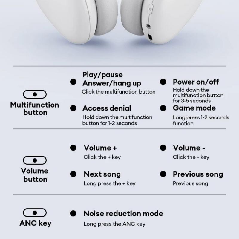 Original Lenovo TH60 Game Over-ear Headset Wireless Bluetooth 5.4 Noise Cancelling HD Call Headphones Low Latency Stereo Earbuds Sport With Mic Pods