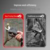 Rechargeable Handheld Electric Pruning Shears for Thick Branches and Fruit Trees with Lithium Battery.