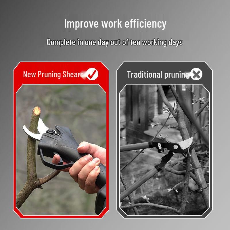 Rechargeable Handheld Electric Pruning Shears for Thick Branches and Fruit Trees with Lithium Battery.