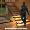 32 Channel Motion 12V 24V LED Stair Light Controller Replacement Staircase Ladder Step Light Controller
