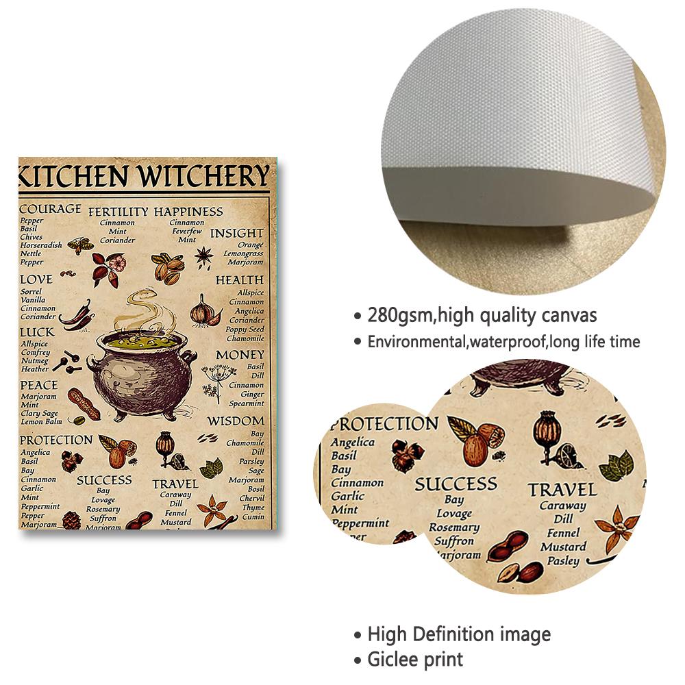 Kitchen Witchery Funny Posters Prints Room Decor Wall Pictures Witches Magic Knowledge Art Painting Home Decor Canvas Painting
