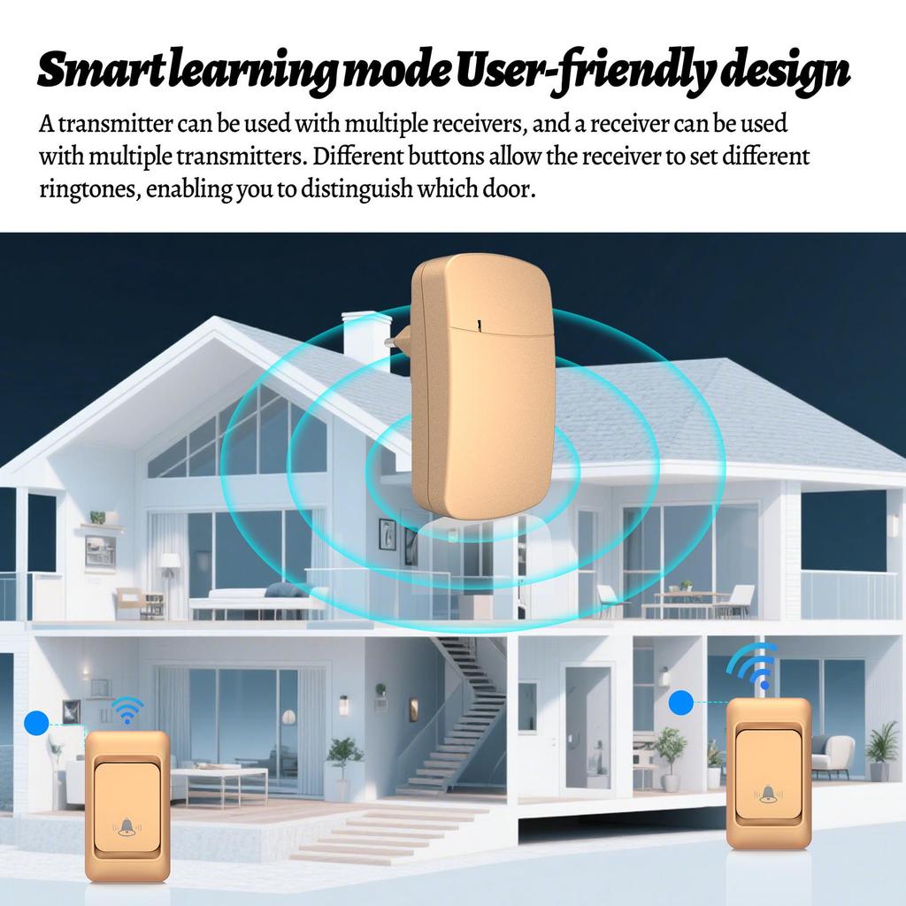 Smart Ultra-Long Range Wireless Doorbell for Home with Elderly Call Reminder