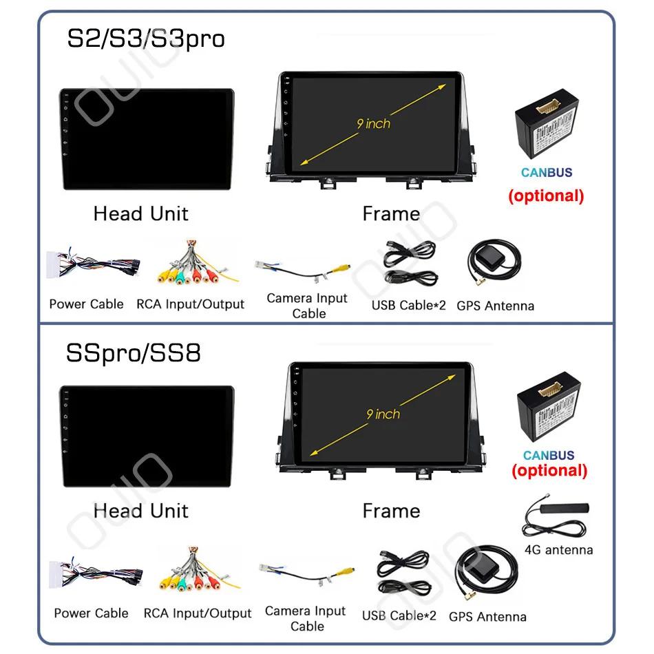 Android 13 Radio For KIA Morning 3 Picanto 2016 2017 2018 2019 2020 Car Stereo Multimedia Player Carplay Auto GPS Navigation DSP