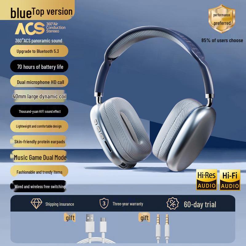 2024 Over-Ear Bluetooth Noise-Cancelling Kopfhörer für iPhone 15 Pro Max