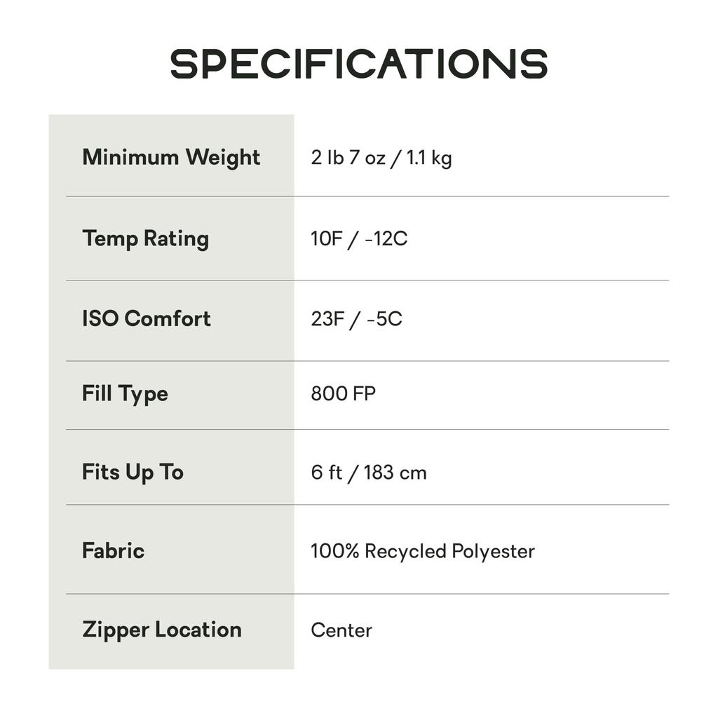 NEMO Coda Endless Promise Unisex Regular compatible 10/20 NM-CDEP-1020 -12℃