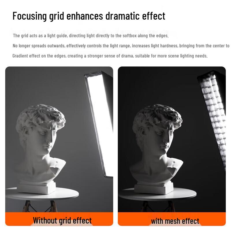 Godox Bowens Mount Studio Softbox