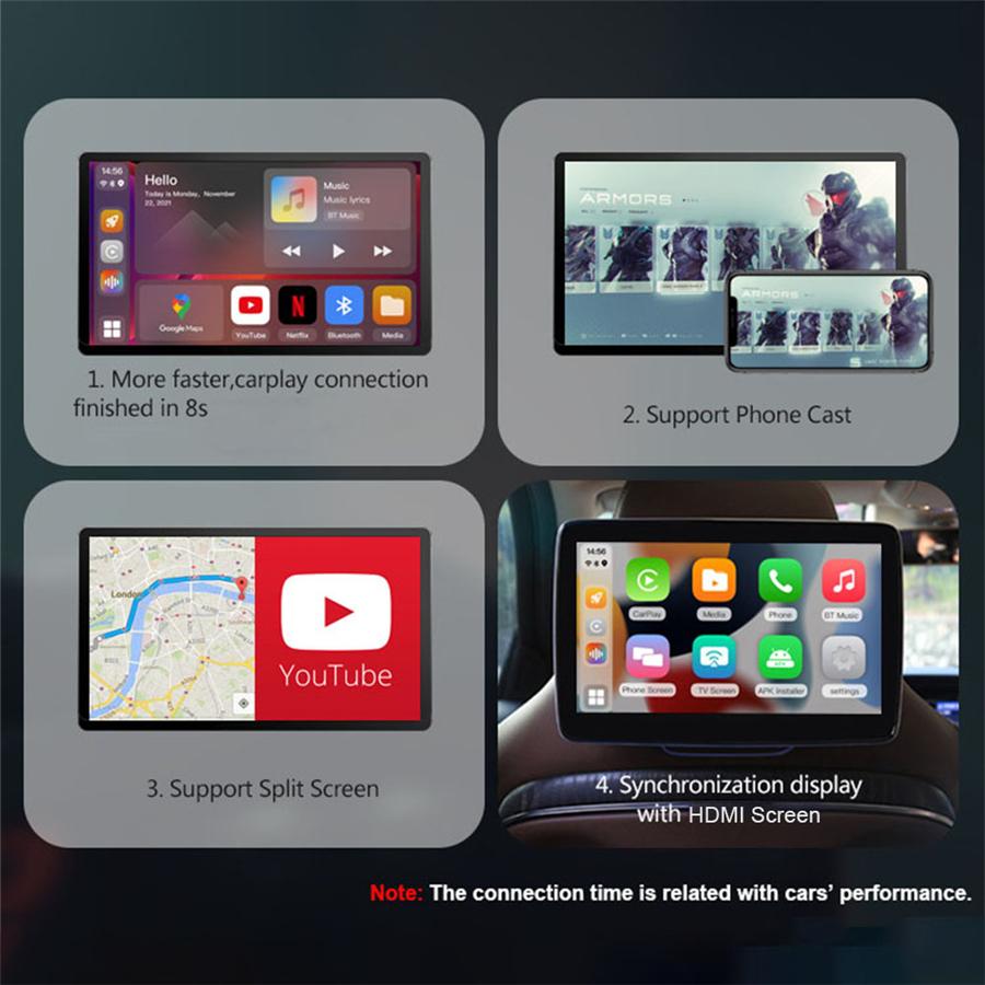 Android 11 For Carplay Ai Box Car Multimedia Player For Netflix Youtube 4G+128G