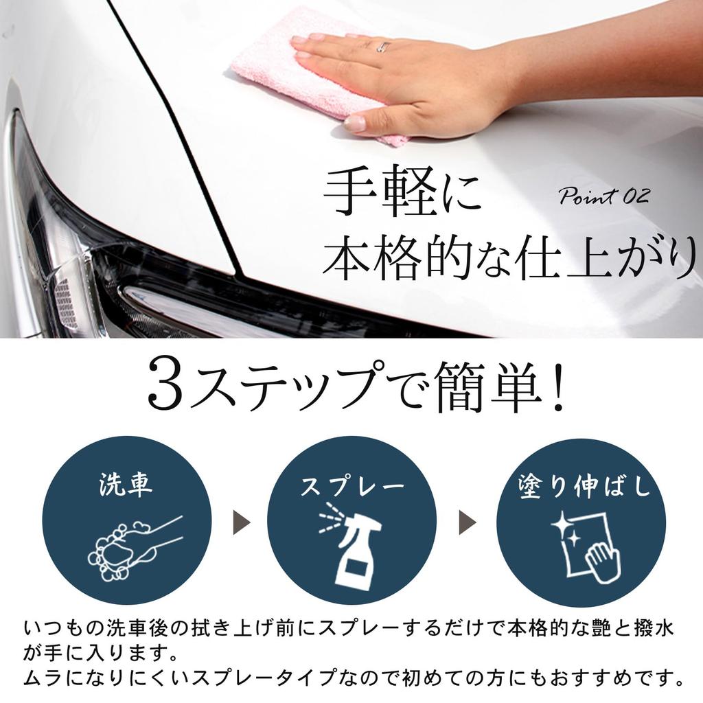 SHIELD Autobeschichtung, Wasserabweisend, Glasbasierte Nano-Beschichtungsspray mit Tuch, Spiegeleffekt, Glänzend, Stärkster UV-Schutz, Duftfrei, Einfach A