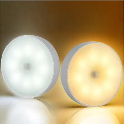 LED Motion Sensor Night Light USB Rechargeable Bedside Night Lamp Dimmable For Kitchen Cabinet Wardrobe Bedroom