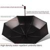 1PC automatic umbrella sunscreen sunshade tri-fold umbrella folding UV vinyl sun umbrella