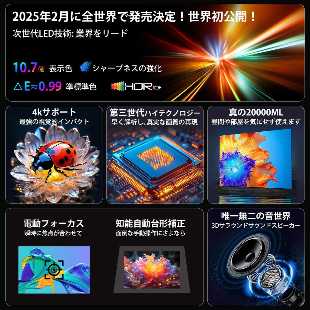 Home Projector In April LM Brightness Motorized Automatic Keystone and 4K Compact Projector with 6 Instant Ceiling Bluetooth Automatic Keystone Large