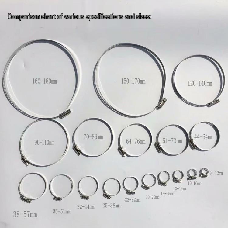 Stainless Steel Hose and Pipe Saddle Clamp Clip for LPG and Water Hoses