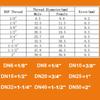 1/8" 1/4" BSPT Mascul x 8 10 12mm Barb pentru Furtun Cot 45 Grade Adaptor Fiting Teavă Alamă Cuplor Conector Racord Furtun Apă Gaz Ulei