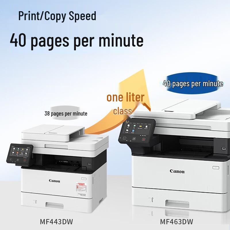 Canon ImageCLASS MF463dw A4 Black & White Laser Multifunction Printer CN Plug (adapter Included)