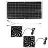 Solar Panel Charger Powered Exhaust Fan Automatic Rain or Shine Operation for Year-Round Greenhouse Chicken Coop Ventilation 4