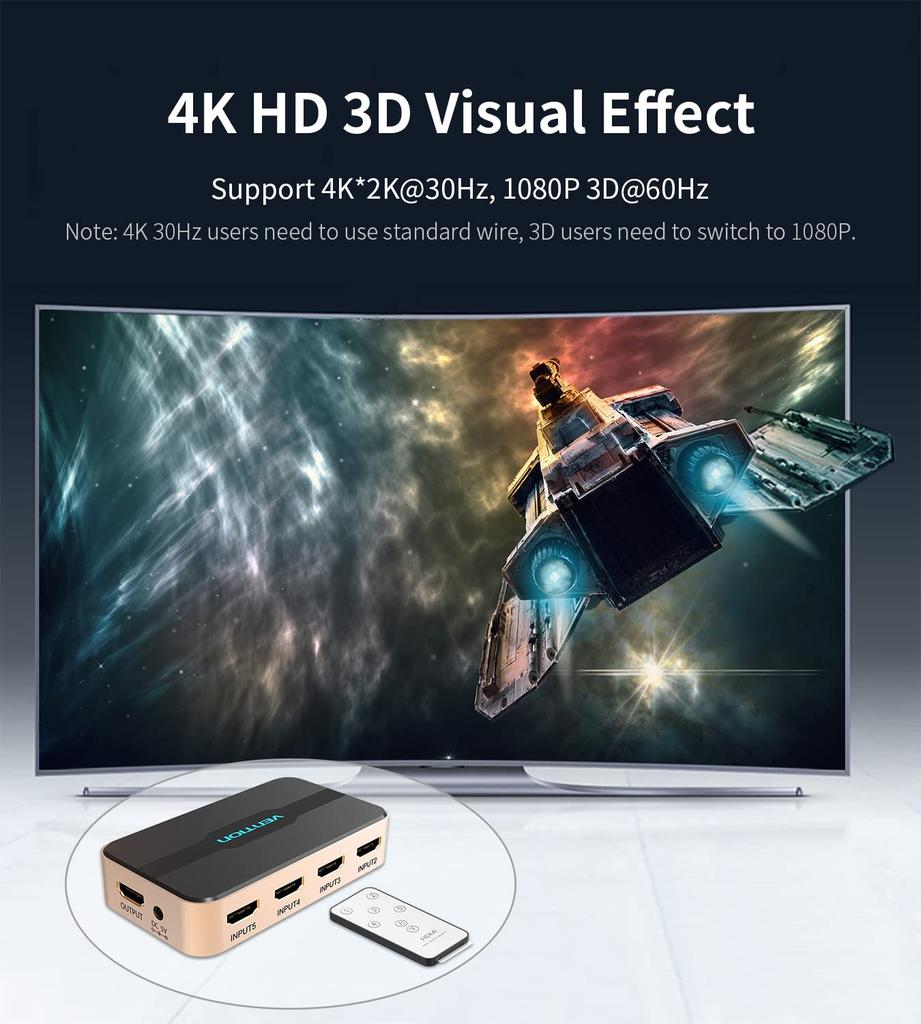 VENTION HDMI Switcher, 5 Inputs, 1 Output [PS5/PS4/PS3/Nintendo Switch Compatible] 4K@30Hz HDMI Selector, HDCP1.4, HDR Compatible, Remote Control Incl