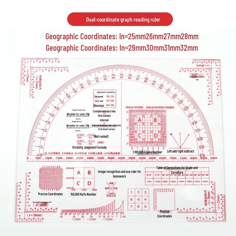 Huaqianmo Multifunctional Map Reading Ruler Standard