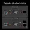 NVV Multimedia Video & Audio Converters, Splitters, and Switches